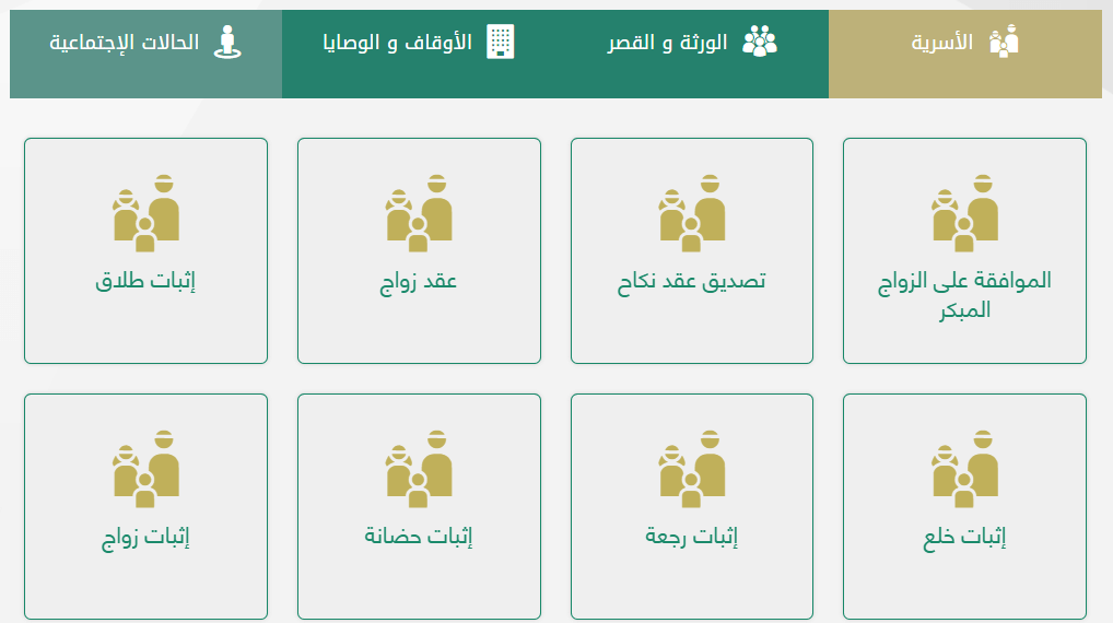 كيف اطلع صك الطلاق من ناجز